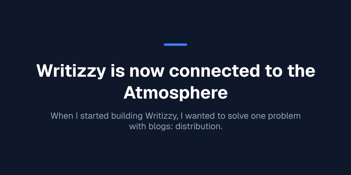 Writizzy is now connected to the Atmosphere
