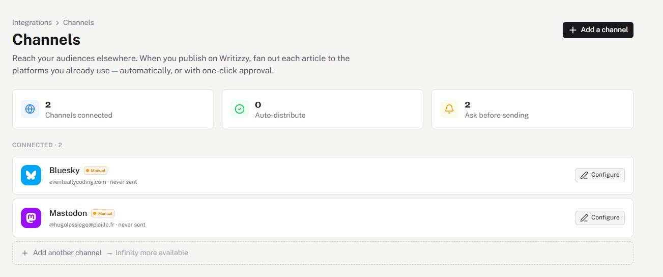 Channels page showing connected integrations
