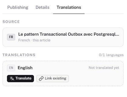 Translations panel in the post editor