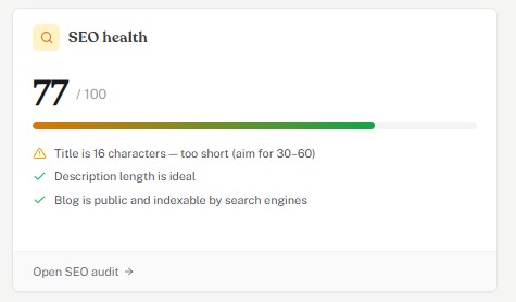 SEO dashboard with global score and tabs