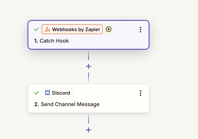 A Zap with Webhooks by Zapier Catch Hook followed by a Discord action